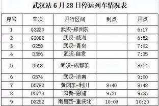 挑明了？Scotto：大桥&丁威迪不满意沃恩以本西为核心的比赛计划